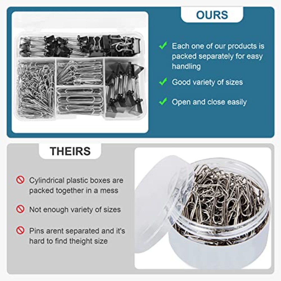 Set met diverse binderclips en - Binder Clip Assorted recensie en prijs