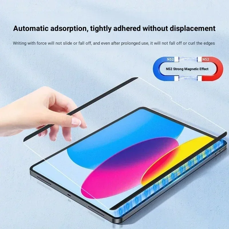 Magnetisch Zoals Papier Film V - Sticky Note Cube recensie en prijs
