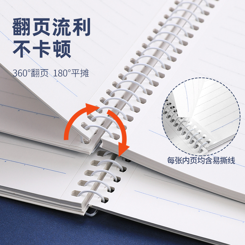 2 Stuks Kokuyo Spiraal Boek Sp - Notebook Dotted A5 recensie en prijs