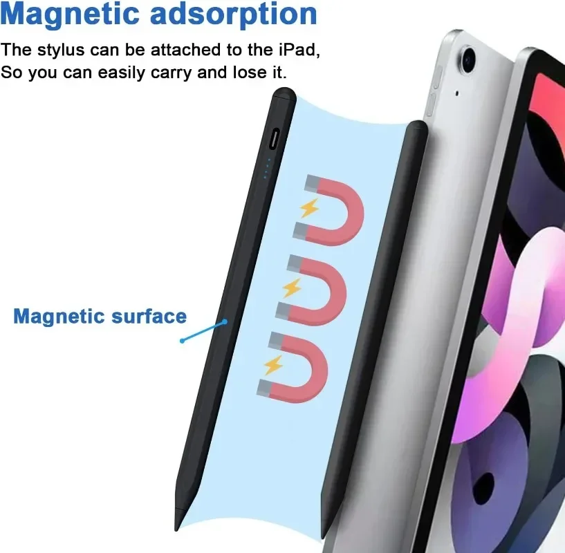 Stylus Pennen Voor Samsung Gal - Sticky Note Cube recensie en prijs