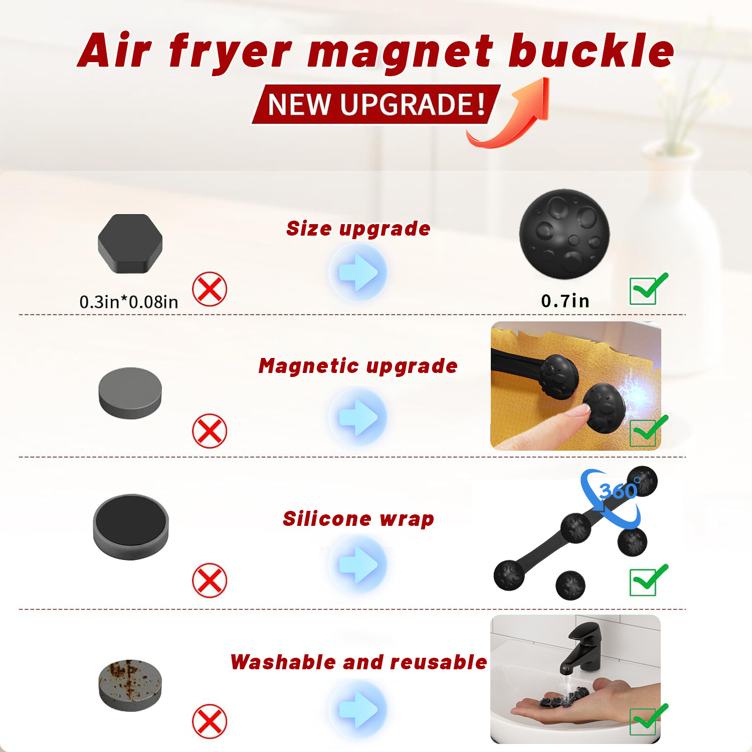 1/2 sets Siliconen Air Friteus - Paperclip Magnetic Set recensie en prijs