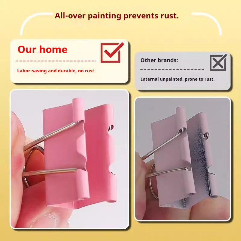 Gekleurde mapclips Gemengde kl - Binder Clip Assorted recensie en prijs